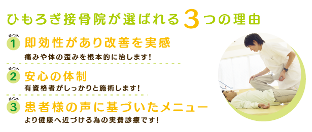 診療時間